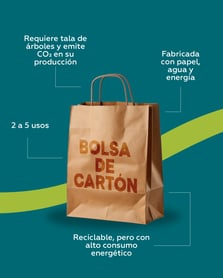 Ecoplanet-Agosto-Llinkedin01-02